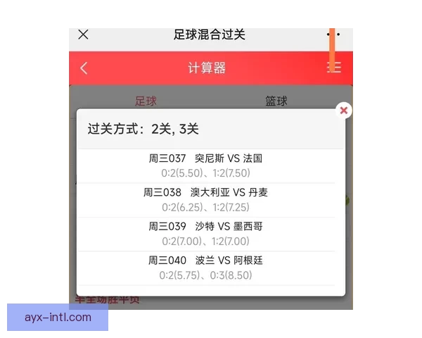 世界杯竞猜策略全面解析及热门对阵赛果预测指南 世界杯竞猜策略全面解析及热门对阵赛果预测指南