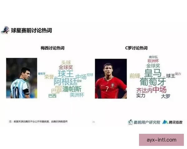世界杯足球竞猜预测全攻略数据分析球队状态赛程走势深度解析指南 世界杯足球竞猜预测全攻略数据分析球队状态赛程走势深度解析指南