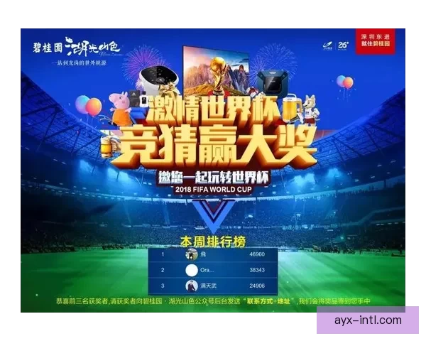 世界杯足球竞猜赔率解析及热门赛事投注策略推荐