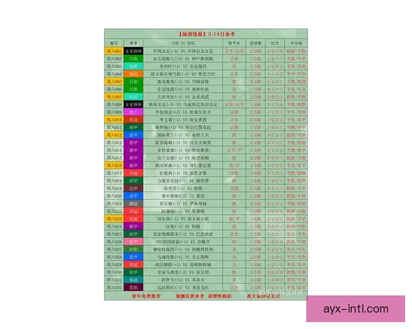 世界杯足球竞猜赔率最新分析与热门赛事胜负趋势预测