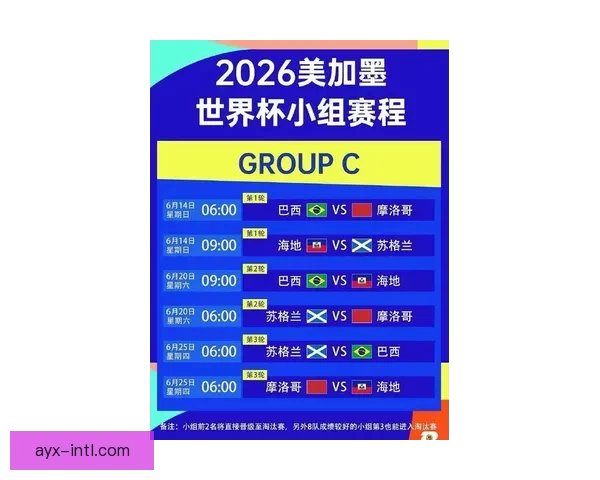 2026世界杯举办地全面解析与赛事亮点前瞻