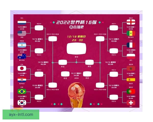 2026世界杯举办地全面解析与赛事亮点前瞻