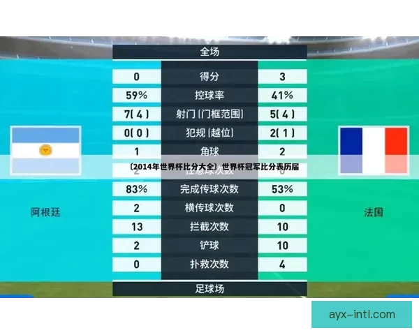 世界杯足球竞猜预测指南如何提高你的精准预测技巧与投注策略 世界杯足球竞猜预测指南如何提高你的精准预测技巧与投注策略
